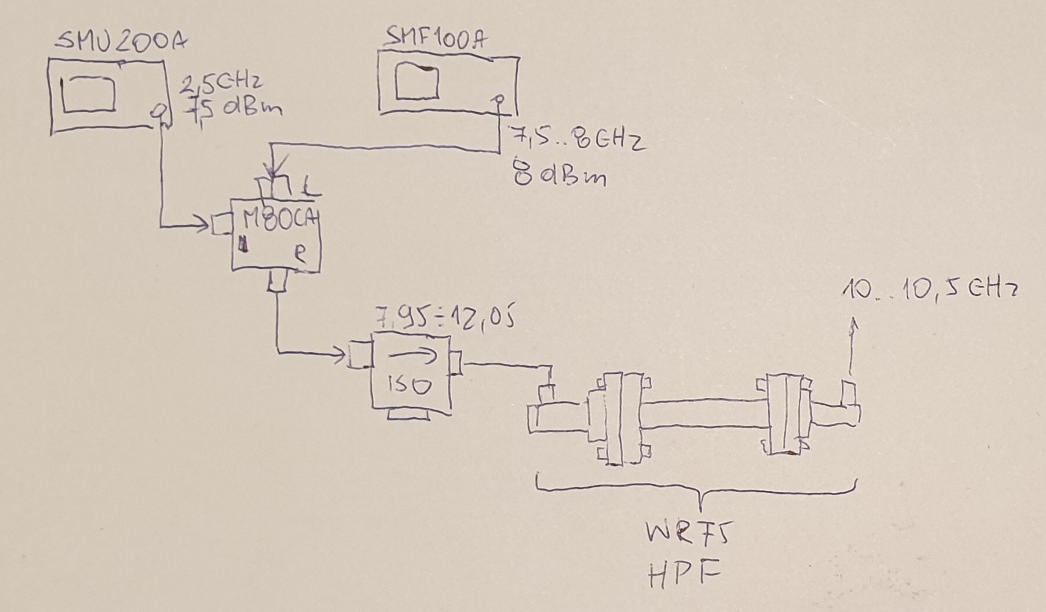 [Obrazek: mieszacz_generatorow.jpg]
